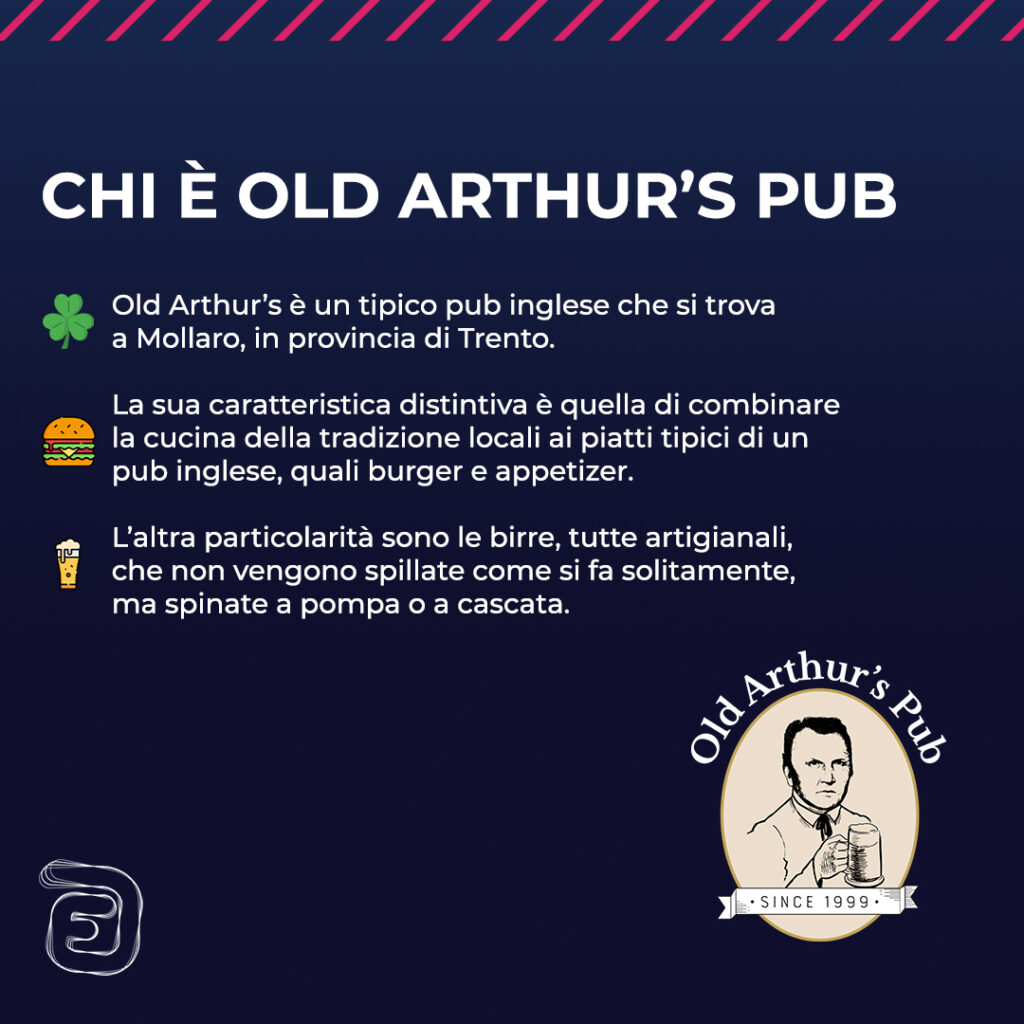 oap - digital - post- risultati - 2
