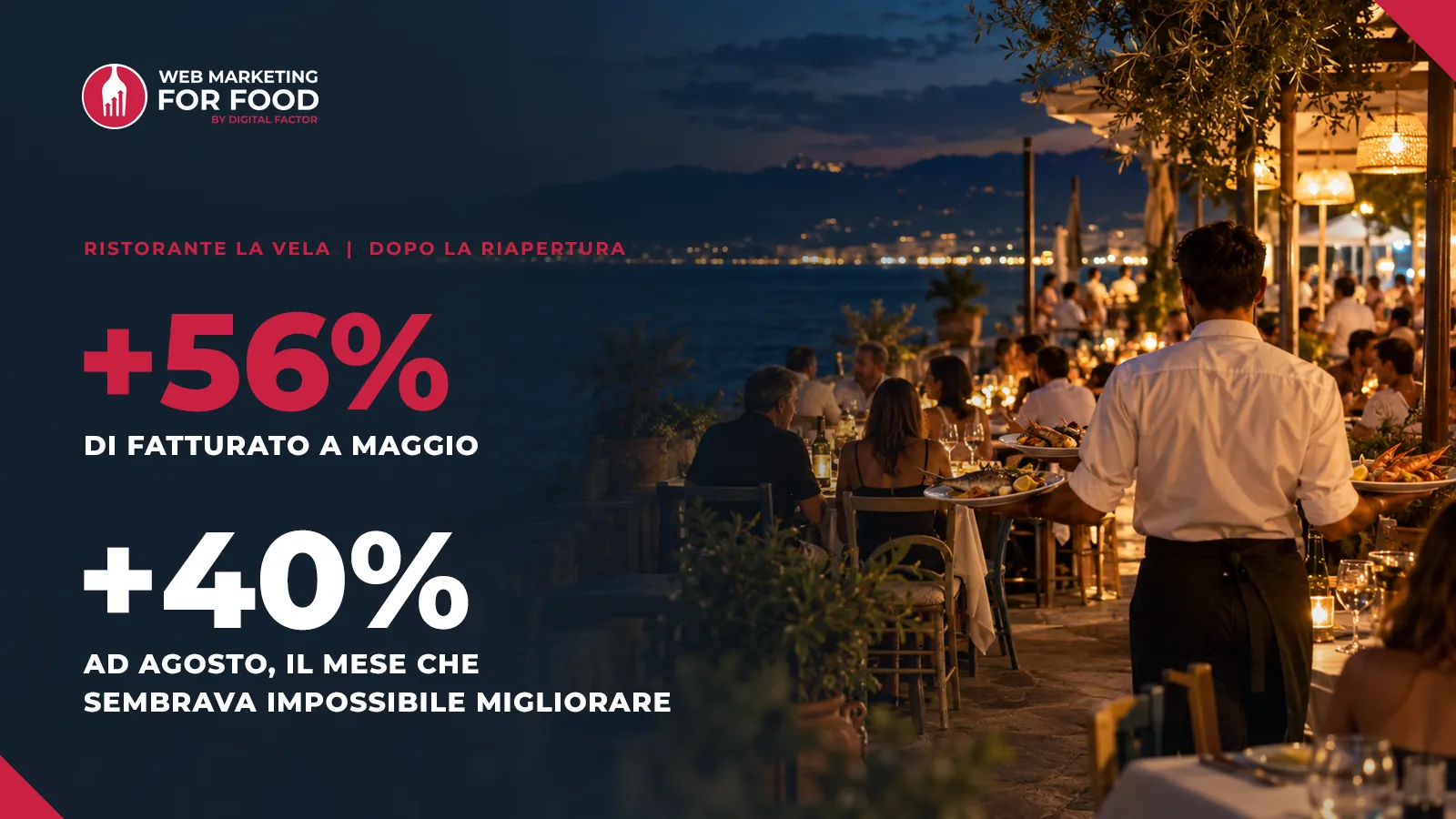 Ristorante La Vela: +56% di fatturato a maggio e +40% ad agosto